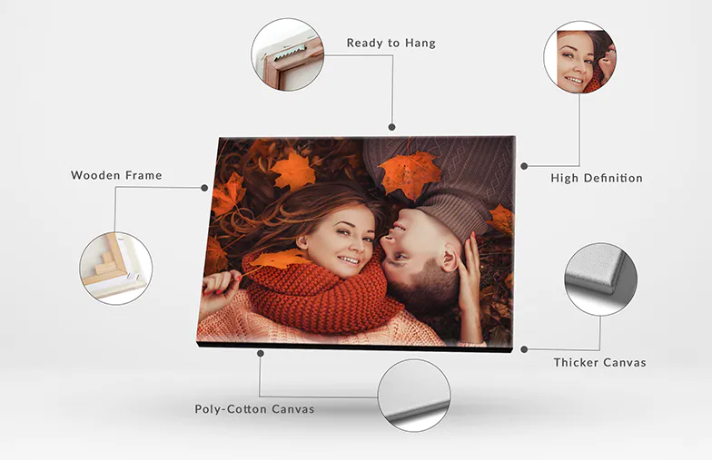 Personalisierte Leinwanddrucke