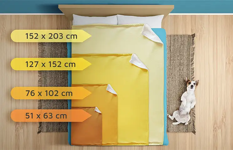 Photo Blanket Size Comparison