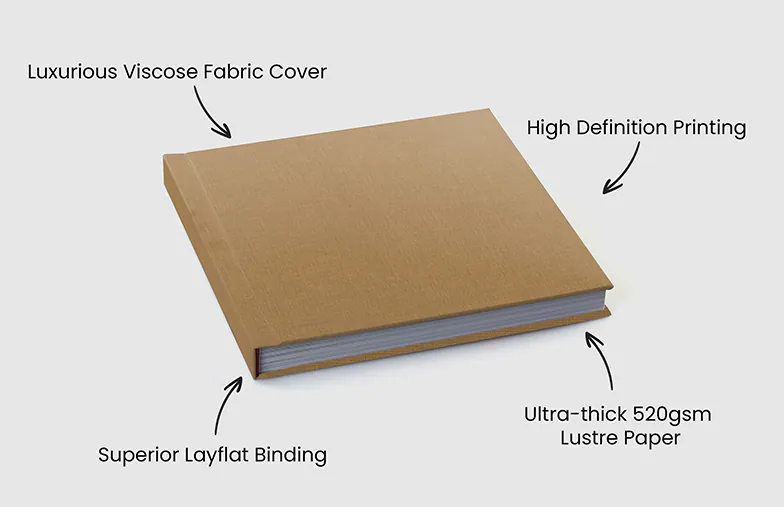 Premium Layflat-Fotobücher