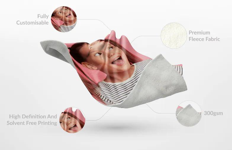 Photo Blanket Image with Size Comparison