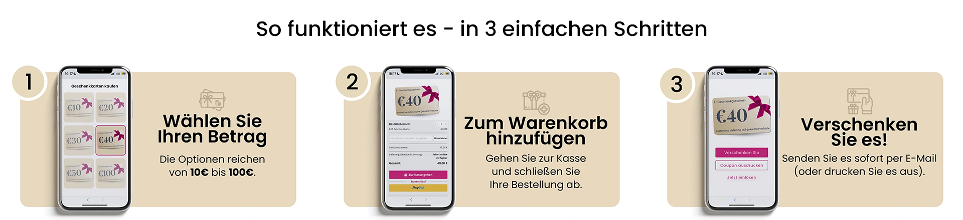 Wie es funktioniert - in 3 einfachen Schritten